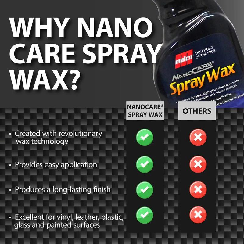 Nano Care™ Spray Wax