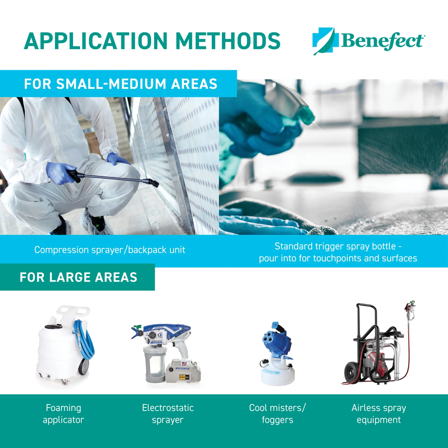 Benefect Botanical Decon 30